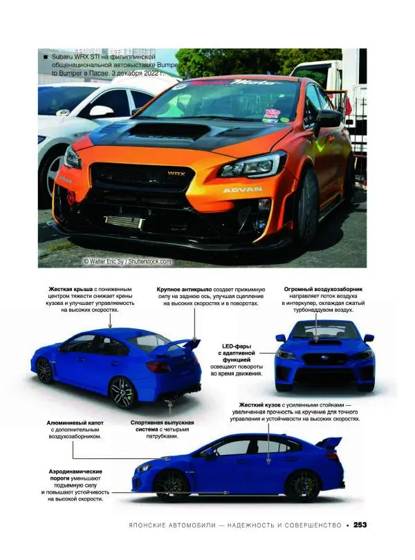 Андрей Мерников - Большая книга об автомобилях. 1001 фотография - Страница № 254