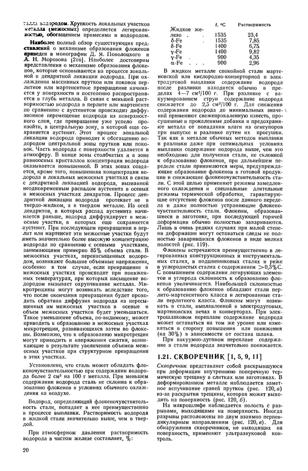С. Новокщенова - Дефекты стали - Страница № 21