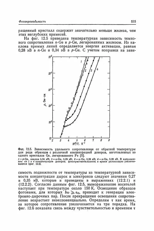 К. Зеегер - Физика полупроводников - Страница № 516