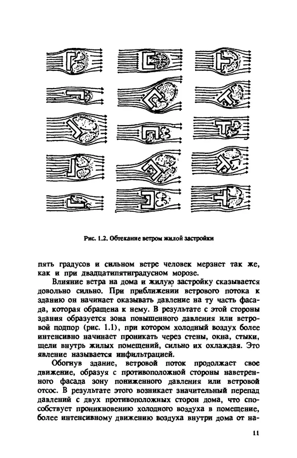 Нина Умнякова - Как сделать дом теплым: Справочное пособие. — 2-е изд., перераб. и доп. - Страница № 11