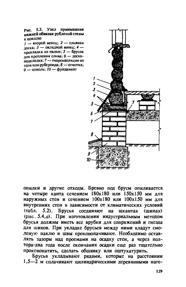 Нина Умнякова - Как сделать дом теплым: Справочное пособие. — 2-е изд., перераб. и доп. - Страница № 129