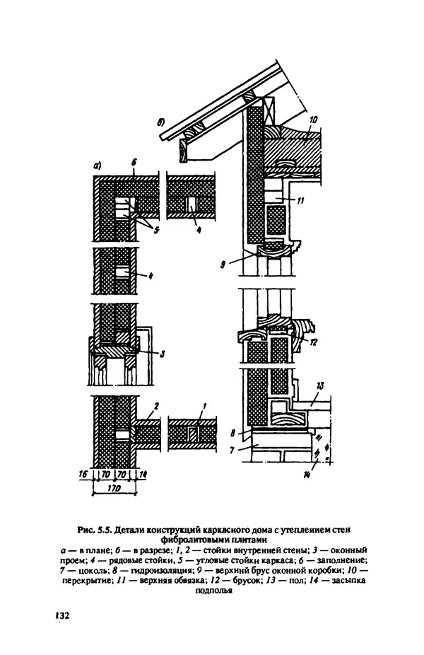 Нина Умнякова - Как сделать дом теплым: Справочное пособие. — 2-е изд., перераб. и доп. - Страница № 132