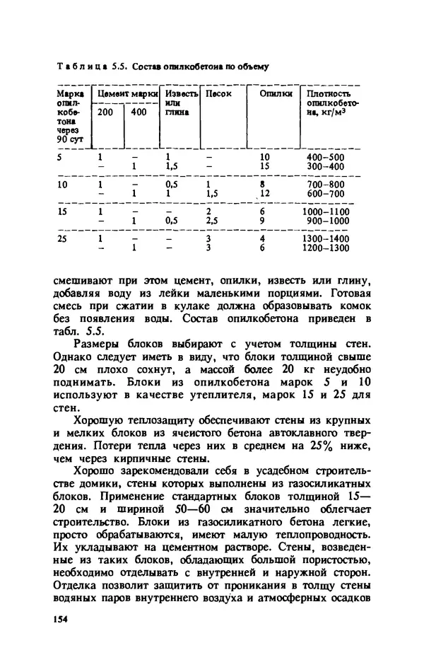 Нина Умнякова - Как сделать дом теплым: Справочное пособие. — 2-е изд., перераб. и доп. - Страница № 154