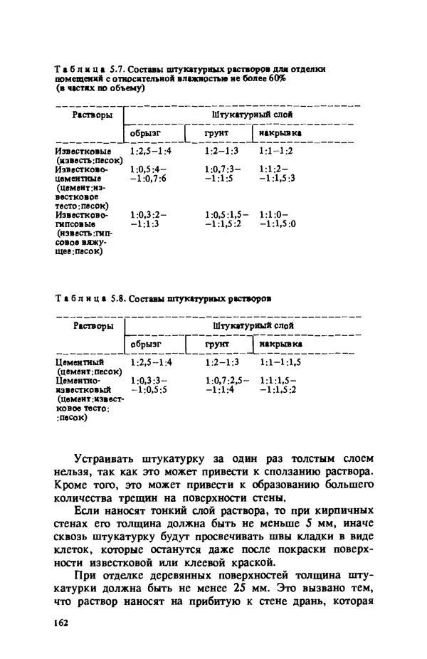 Нина Умнякова - Как сделать дом теплым: Справочное пособие. — 2-е изд., перераб. и доп. - Страница № 162