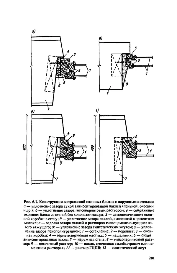 Нина Умнякова - Как сделать дом теплым: Справочное пособие. — 2-е изд., перераб. и доп. - Страница № 201