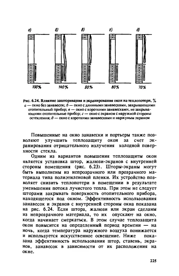 Нина Умнякова - Как сделать дом теплым: Справочное пособие. — 2-е изд., перераб. и доп. - Страница № 225