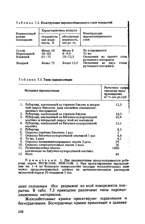 Нина Умнякова - Как сделать дом теплым: Справочное пособие. — 2-е изд., перераб. и доп. - Страница № 238