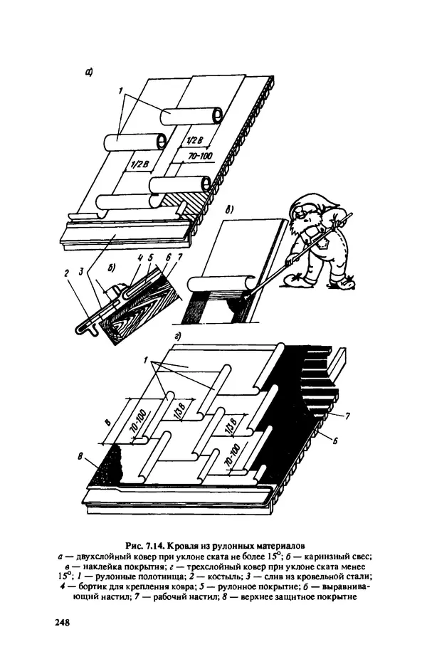 Нина Умнякова - Как сделать дом теплым: Справочное пособие. — 2-е изд., перераб. и доп. - Страница № 248