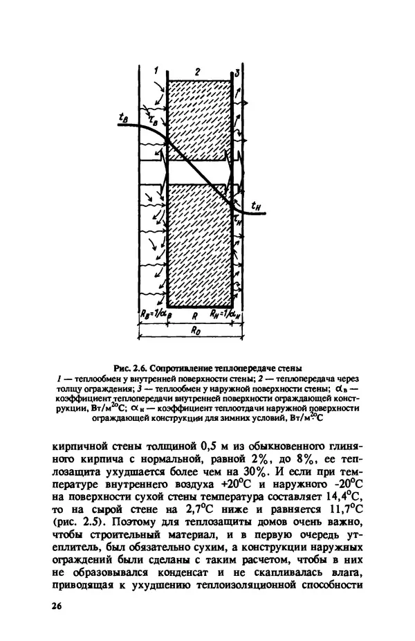 Нина Умнякова - Как сделать дом теплым: Справочное пособие. — 2-е изд., перераб. и доп. - Страница № 26