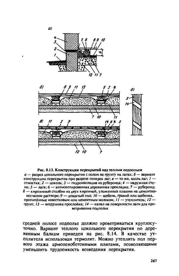 Нина Умнякова - Как сделать дом теплым: Справочное пособие. — 2-е изд., перераб. и доп. - Страница № 267