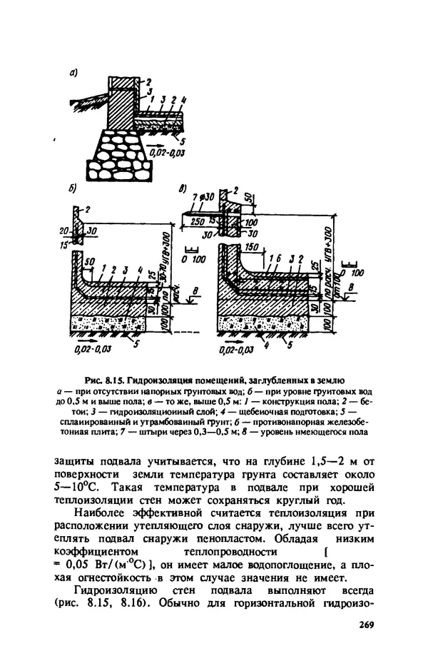 Нина Умнякова - Как сделать дом теплым: Справочное пособие. — 2-е изд., перераб. и доп. - Страница № 269