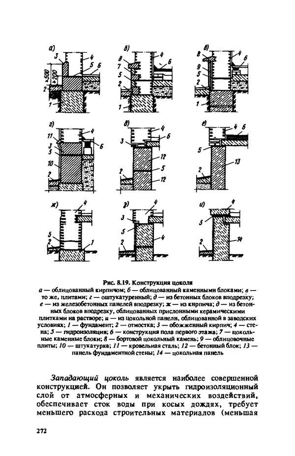 Нина Умнякова - Как сделать дом теплым: Справочное пособие. — 2-е изд., перераб. и доп. - Страница № 272