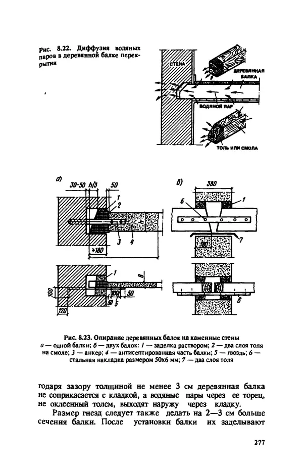 Нина Умнякова - Как сделать дом теплым: Справочное пособие. — 2-е изд., перераб. и доп. - Страница № 277