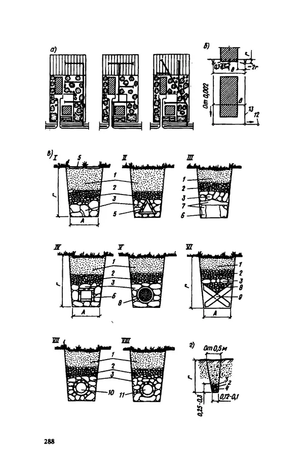 Нина Умнякова - Как сделать дом теплым: Справочное пособие. — 2-е изд., перераб. и доп. - Страница № 288