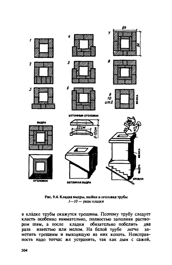 Нина Умнякова - Как сделать дом теплым: Справочное пособие. — 2-е изд., перераб. и доп. - Страница № 304