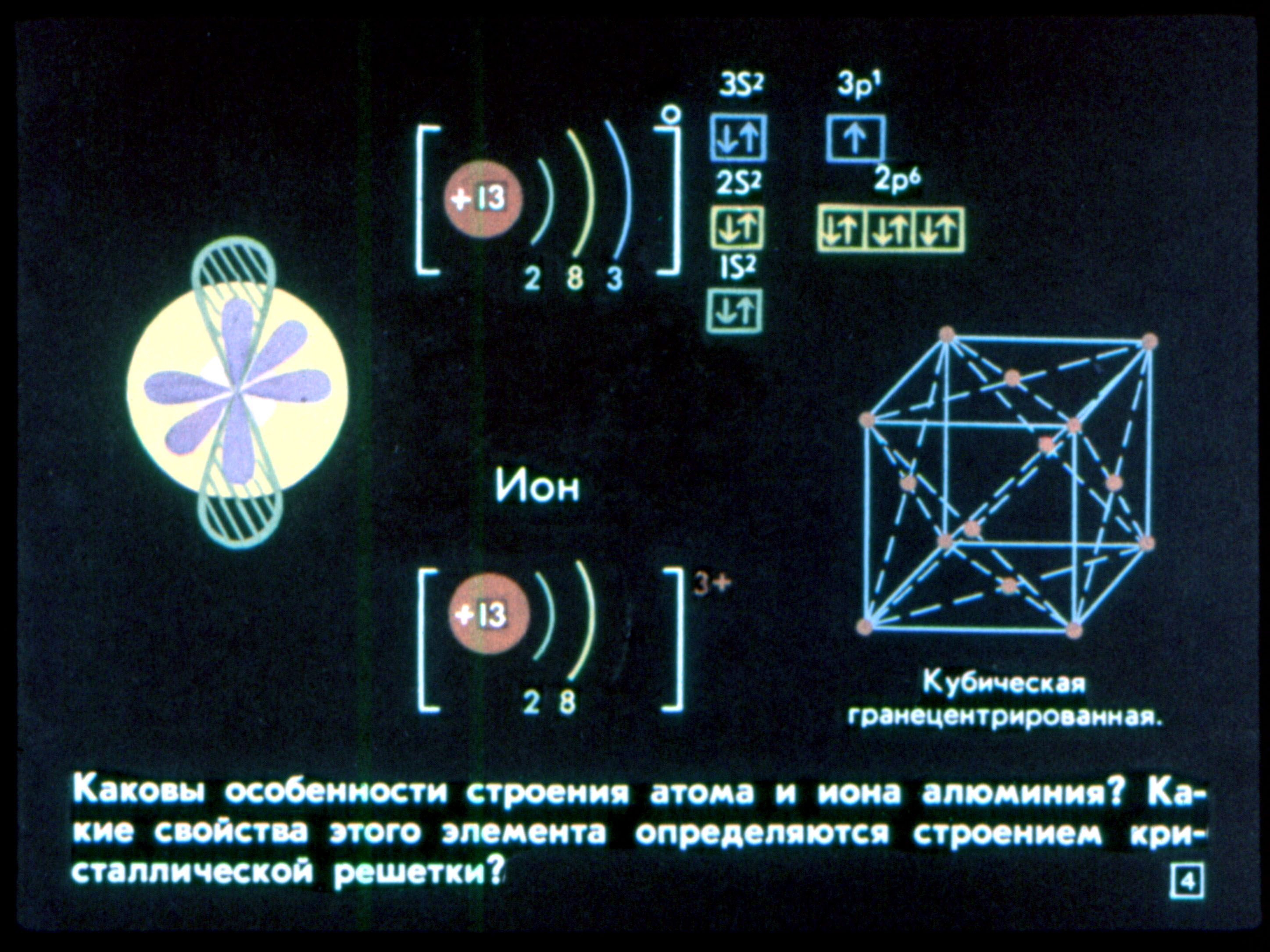Алюминий - элемент III группы (В.  Ростова) Иллюстрация  8
