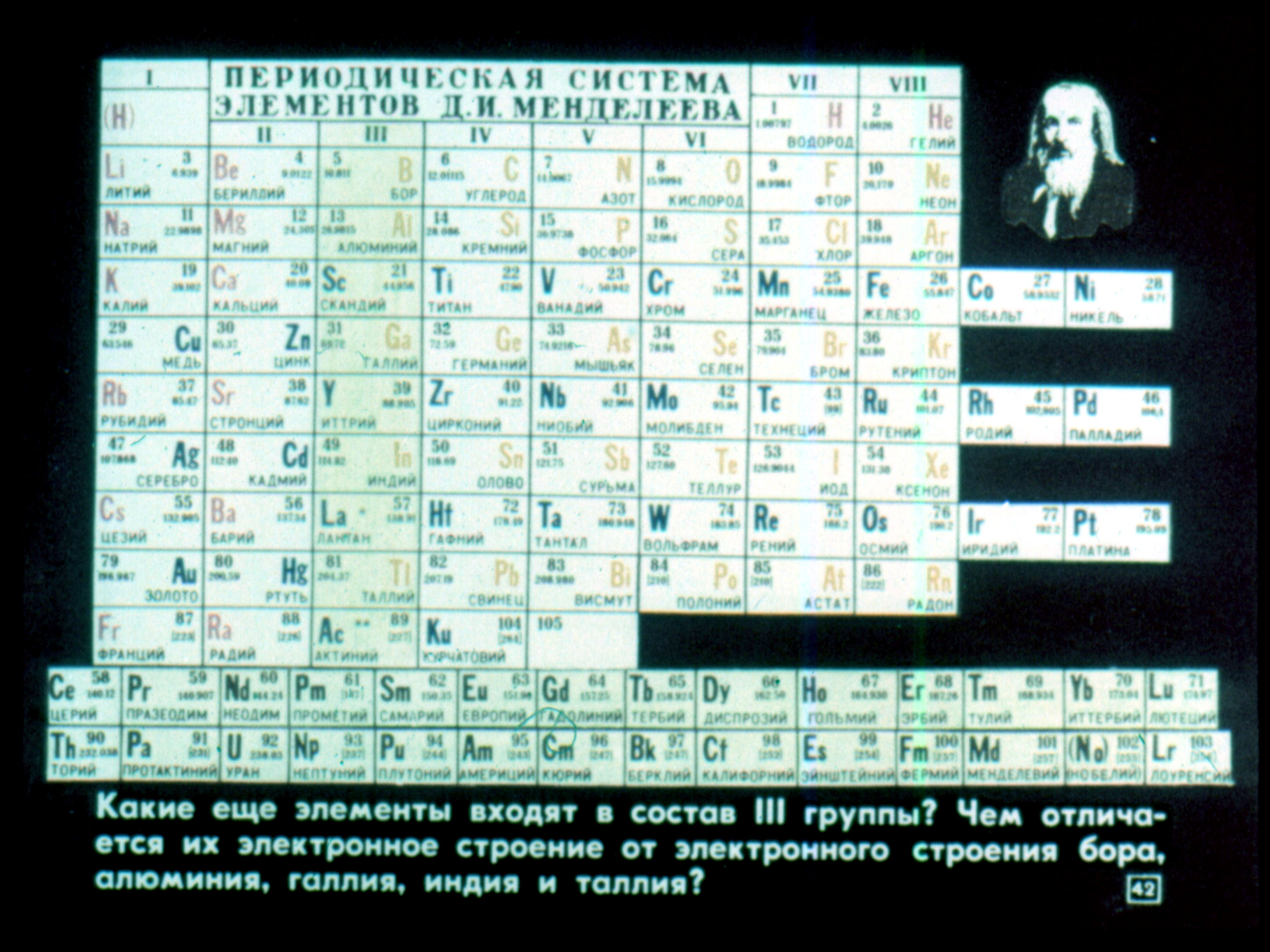 Алюминий - элемент III группы (В.  Ростова) Иллюстрация  46