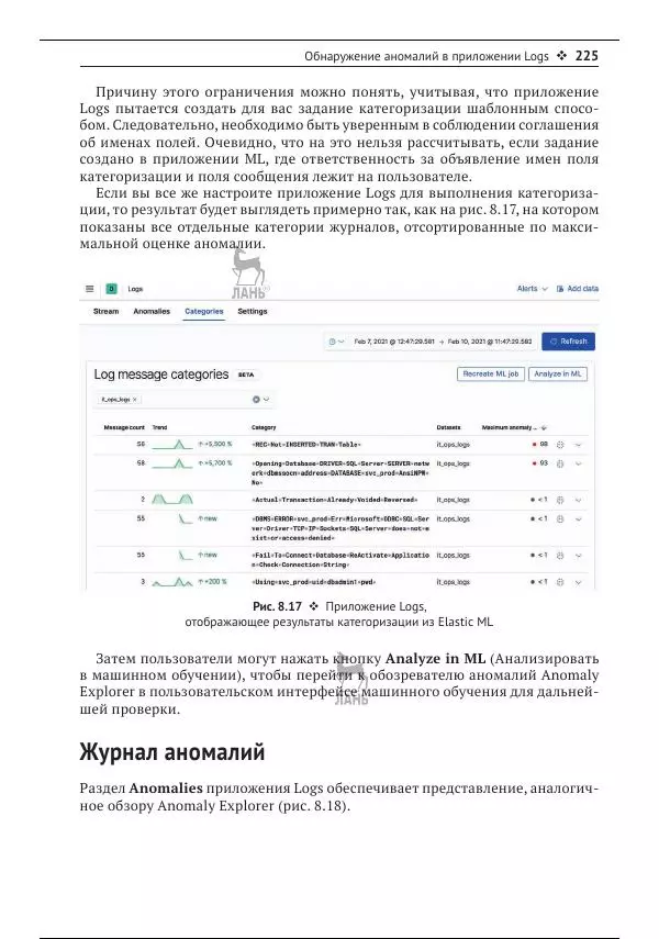 Рич Кольер - Машинное обучение в Elastic Stack - Страница № 226