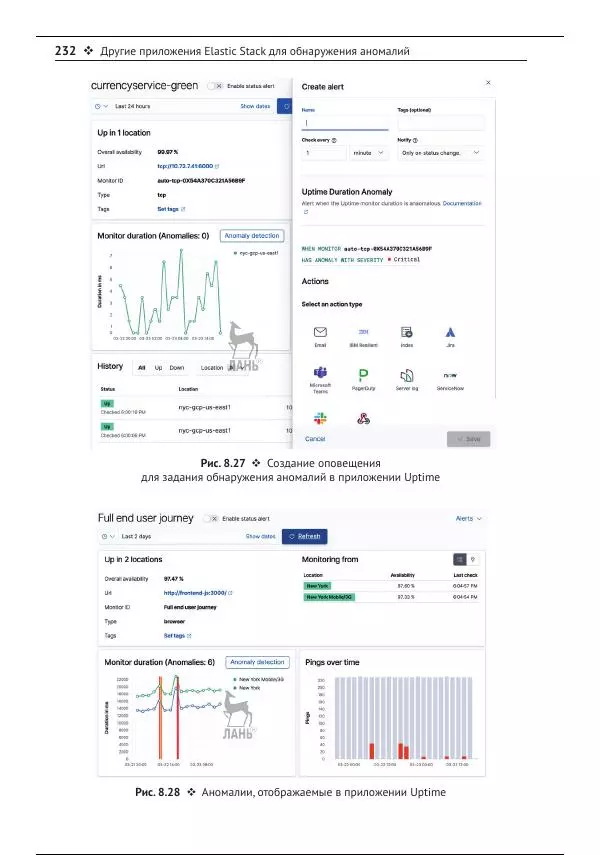 Рич Кольер - Машинное обучение в Elastic Stack - Страница № 233