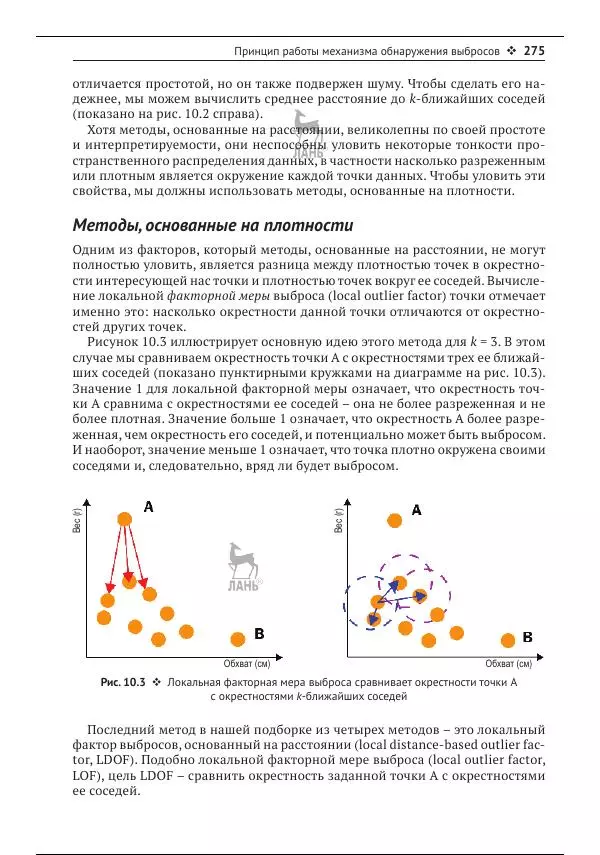 Рич Кольер - Машинное обучение в Elastic Stack - Страница № 276