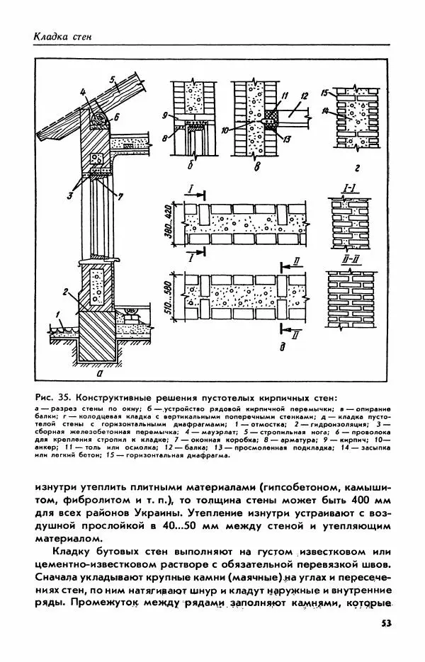 Мирослав Барановский - Ремонт жилища - Страница № 55
