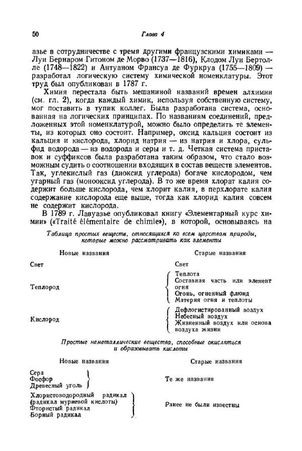 Айзек Азимов - Краткая история химии. Развитие идей и представлений в химии - Страница № 50