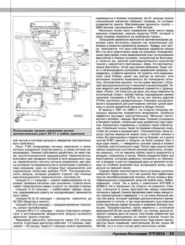  Журнал «Арсенал - Коллекция» - Арсенал-Коллекция 2016 №09(51)  - Страница № 21