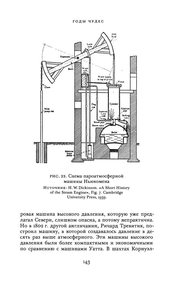 Джоэль Мокир - Рычаг богатства. Технологическая креативность и экономический прогресс - Страница № 143