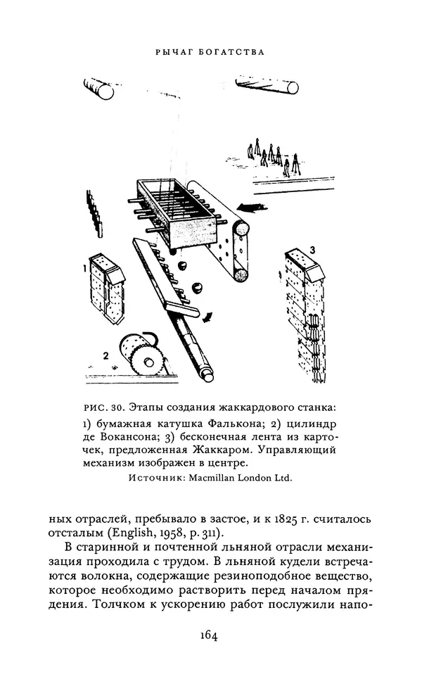Джоэль Мокир - Рычаг богатства. Технологическая креативность и экономический прогресс - Страница № 164