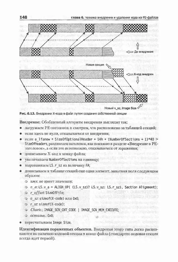 Крис Касперски - Компьютерные вирусы изнутри и снаружи - Страница № 146