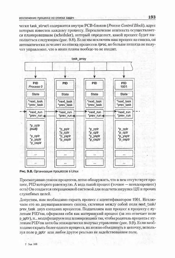 Крис Касперски - Компьютерные вирусы изнутри и снаружи - Страница № 191
