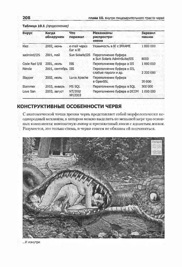 Крис Касперски - Компьютерные вирусы изнутри и снаружи - Страница № 206