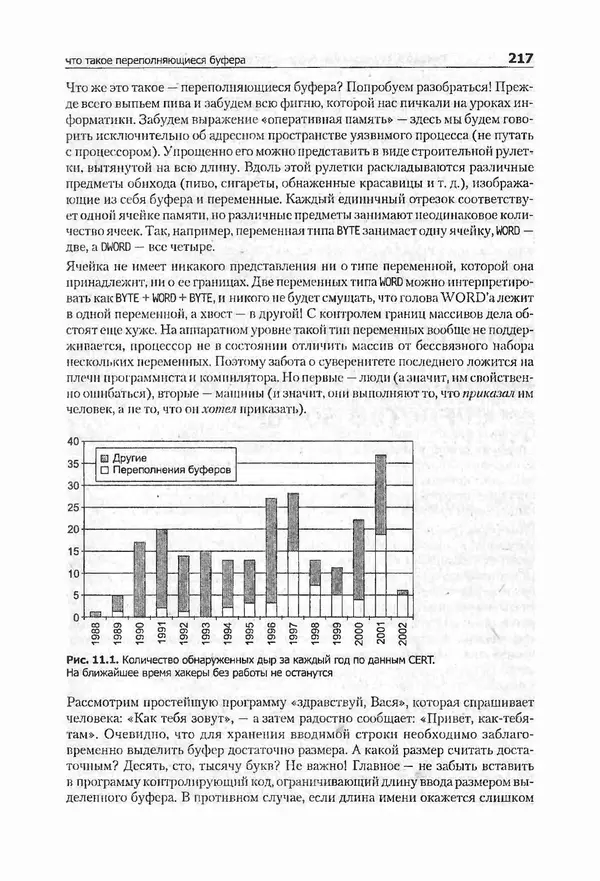 Крис Касперски - Компьютерные вирусы изнутри и снаружи - Страница № 215