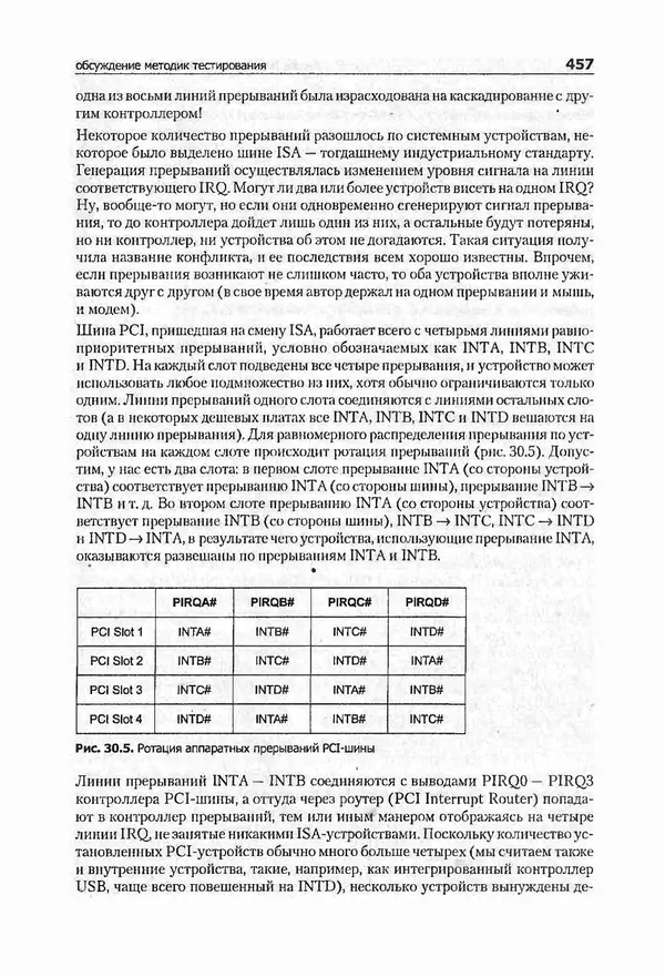 Крис Касперски - Компьютерные вирусы изнутри и снаружи - Страница № 455