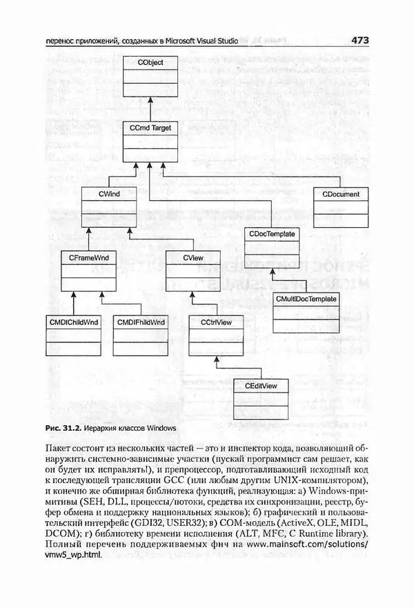 Крис Касперски - Компьютерные вирусы изнутри и снаружи - Страница № 471