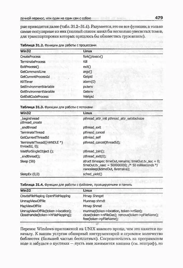 Крис Касперски - Компьютерные вирусы изнутри и снаружи - Страница № 477