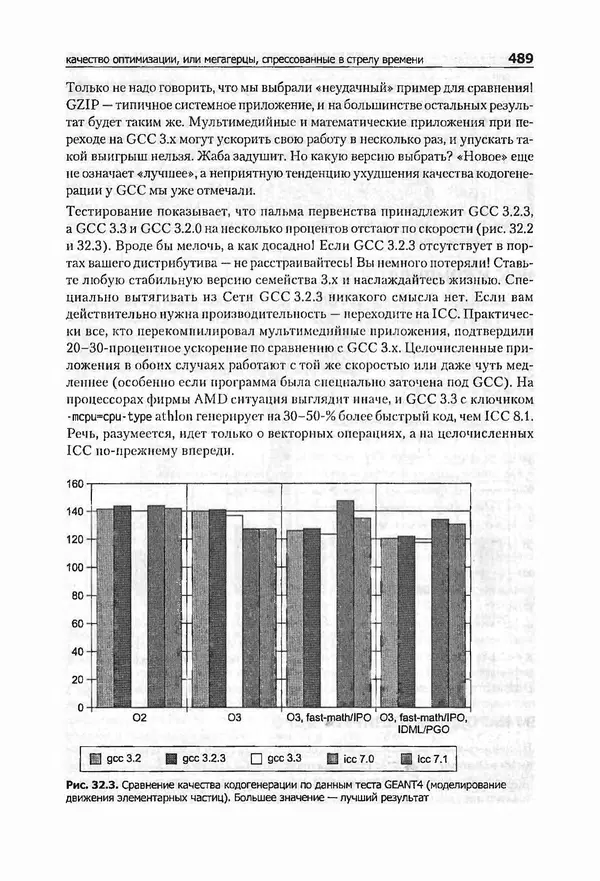 Крис Касперски - Компьютерные вирусы изнутри и снаружи - Страница № 487