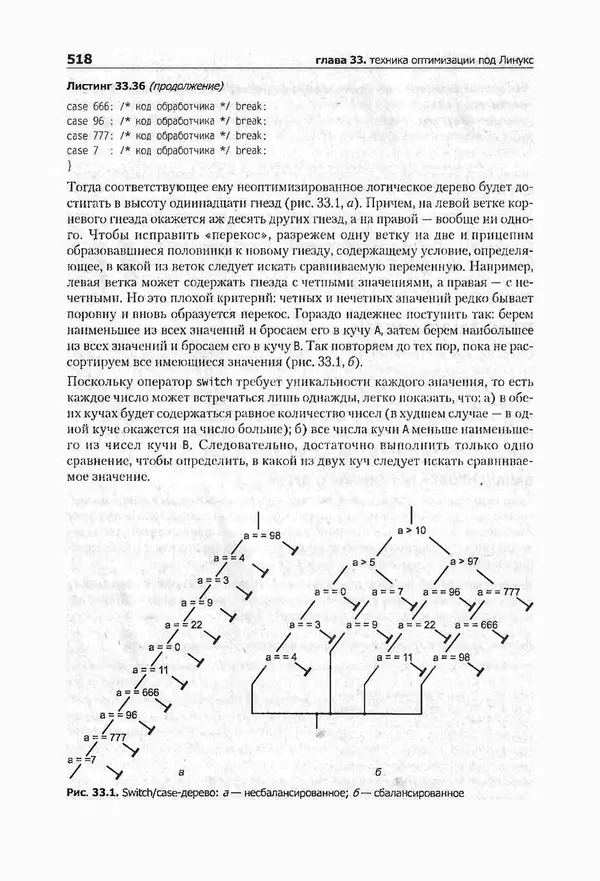 Крис Касперски - Компьютерные вирусы изнутри и снаружи - Страница № 516