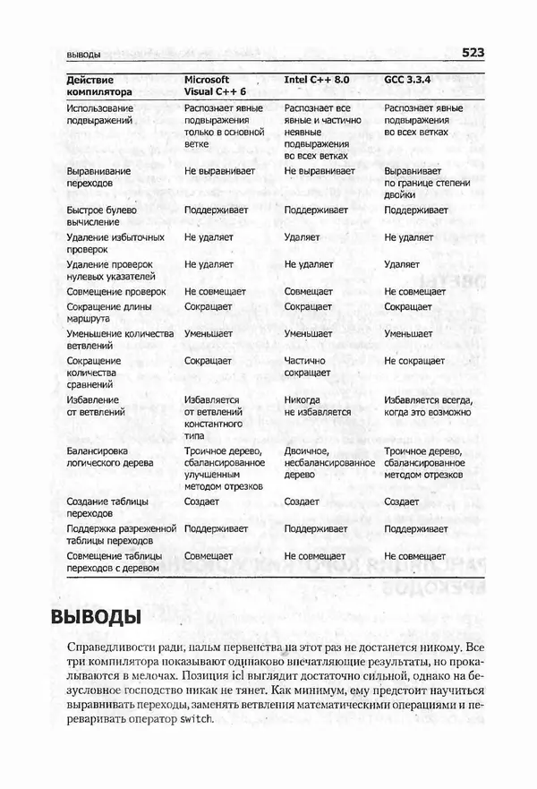 Крис Касперски - Компьютерные вирусы изнутри и снаружи - Страница № 521