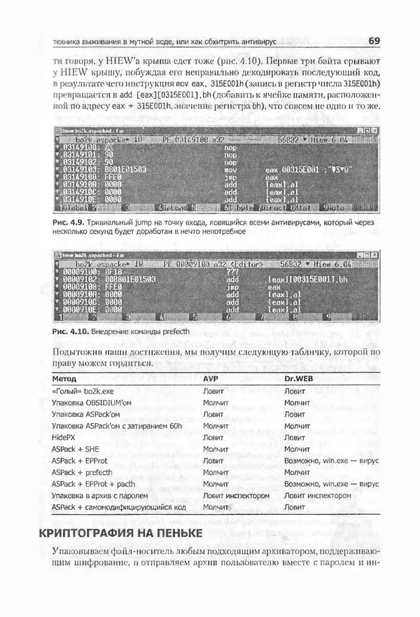 Крис Касперски - Компьютерные вирусы изнутри и снаружи - Страница № 67