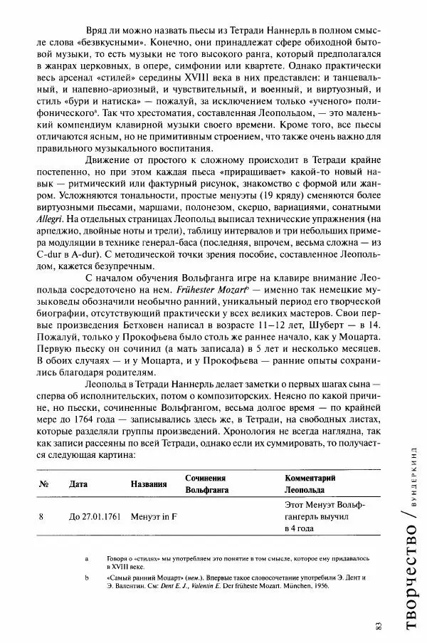 Павел Луцкер - Моцарт и его время - Страница № 84