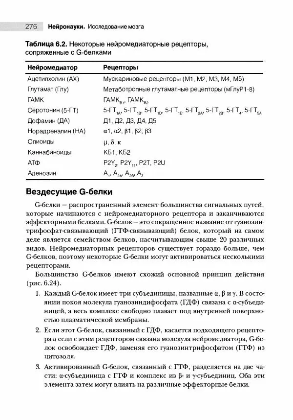 Марк Беар - Нейронауки. Исследование мозга. В 3-х томах. Том 1 - Страница № 277
