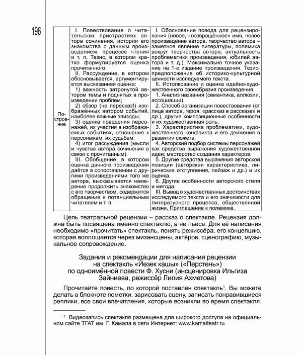 Фатих Хусни - Перстень - Страница № 197