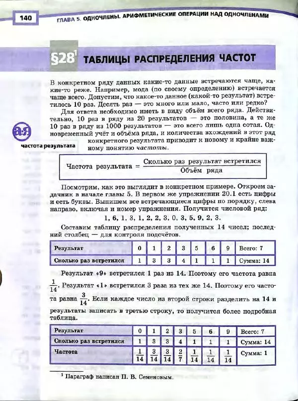 Александр Мордкович - Алгебра. 7 класс. Учебник для общеобразовательных организаций (углубленный уровень). В 2 частях. Часть 1 - Страница № 143