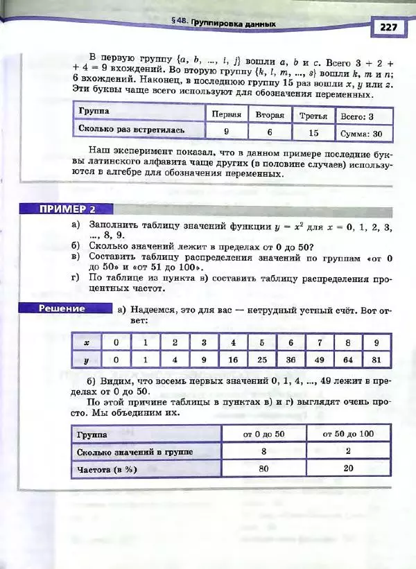 Александр Мордкович - Алгебра. 7 класс. Учебник для общеобразовательных организаций (углубленный уровень). В 2 частях. Часть 1 - Страница № 230