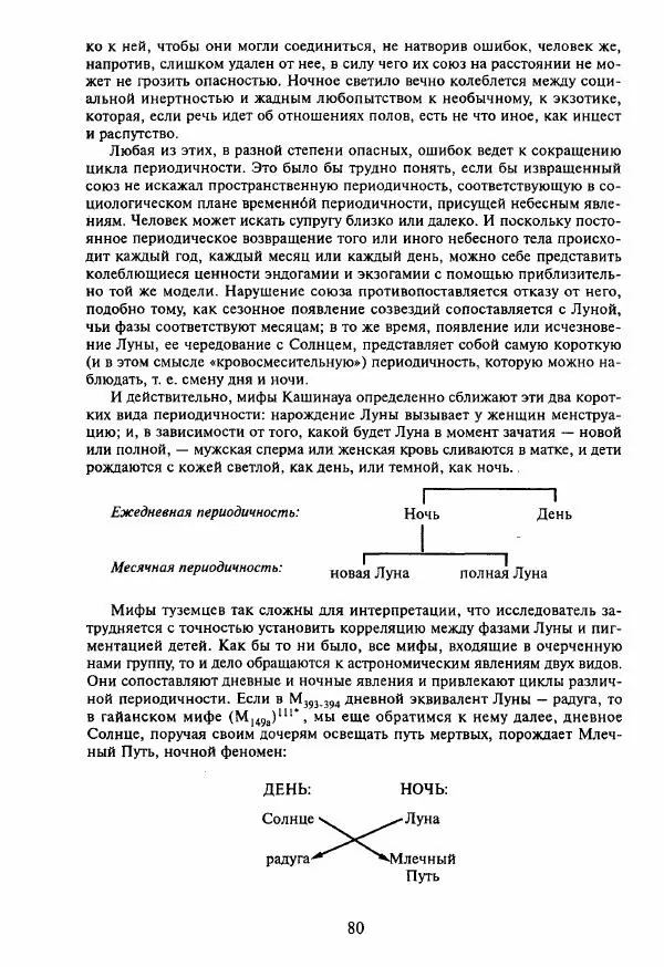 Клод Леви-Стросс - Мифологики. В 4-х томах. Том 3.Происхождение застольных обычаев - Страница № 77