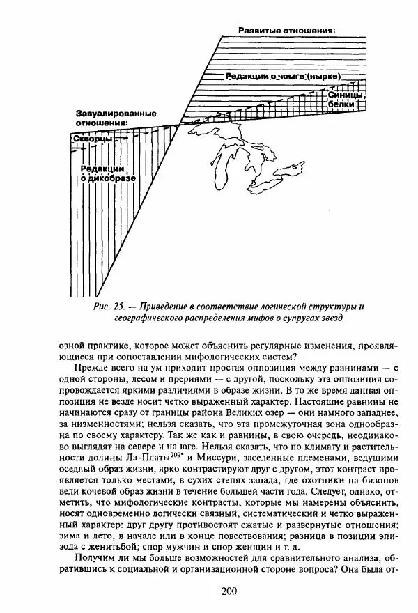 Клод Леви-Стросс - Мифологики. В 4-х томах. Том 3.Происхождение застольных обычаев - Страница № 197