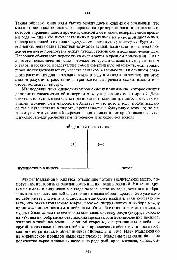 Клод Леви-Стросс - Мифологики. В 4-х томах. Том 3.Происхождение застольных обычаев - Страница № 344