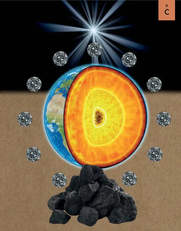 Эрик Сцерри - Химия за 30 секунд - Страница № 133