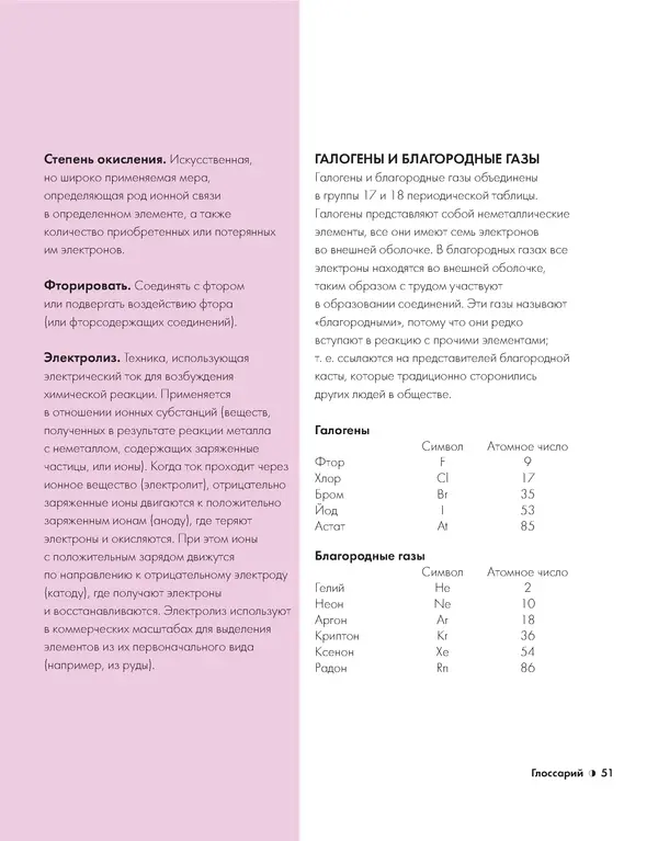 Эрик Сцерри - Химия за 30 секунд - Страница № 49